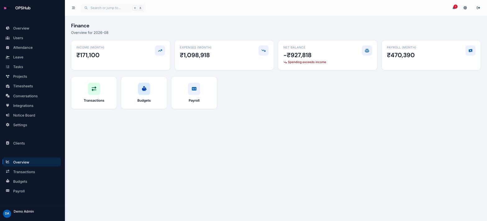 OpsHub finance overview summarising income, expenses and net balance for the month.