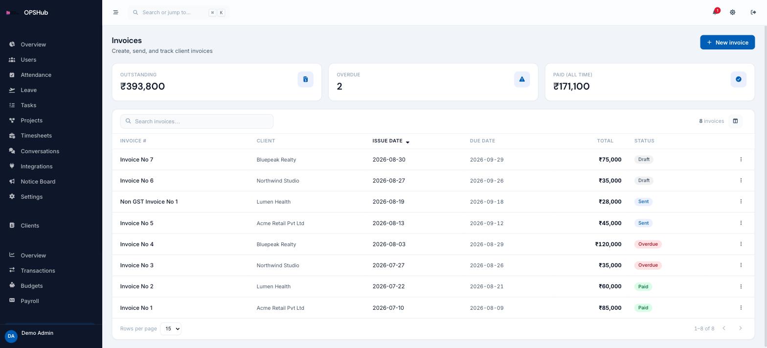 OpsHub invoices screen showing outstanding, overdue and paid totals in rupees above a table of invoices with client, dates, total and draft, sent, overdue or paid status.