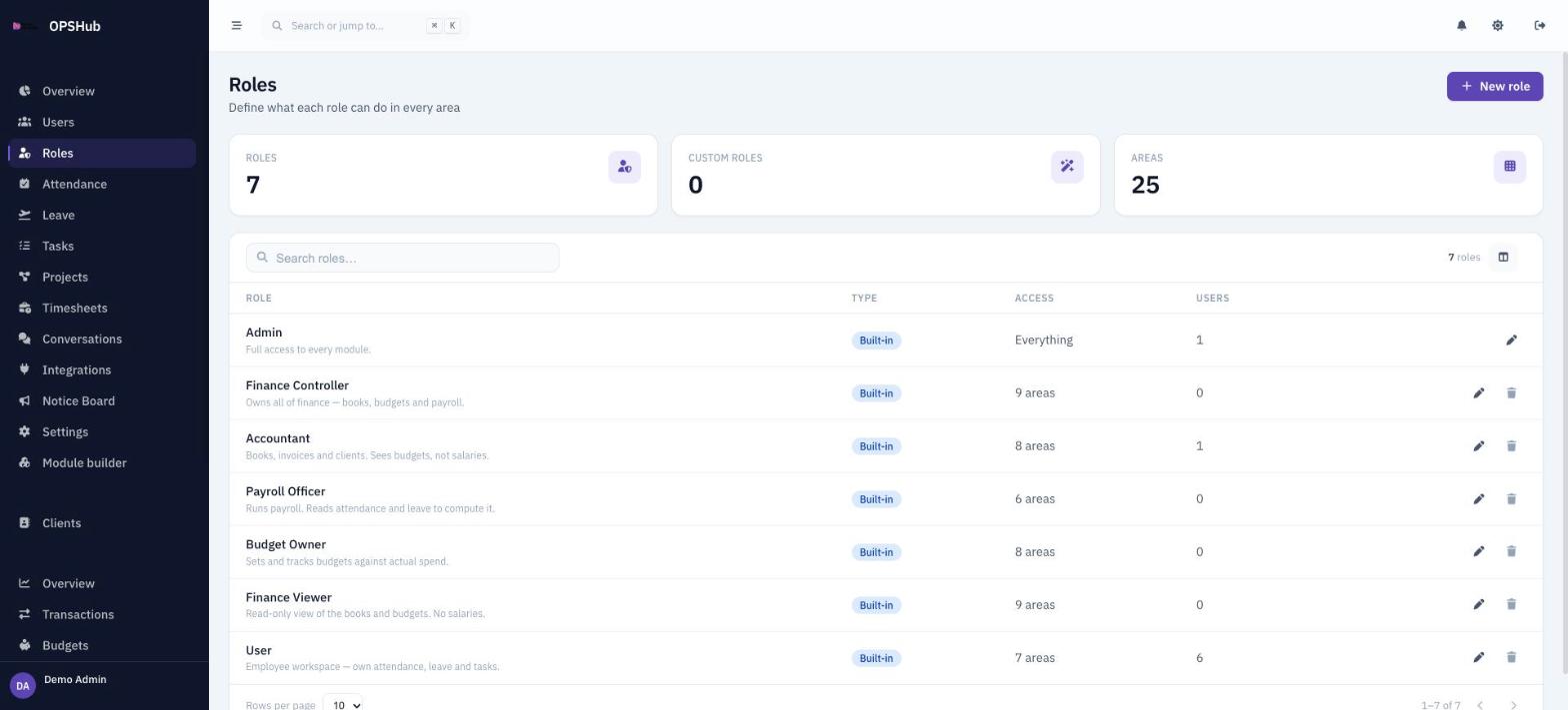 OpsHub roles screen listing seven built-in roles with their description, access count and number of users, above a New role button.