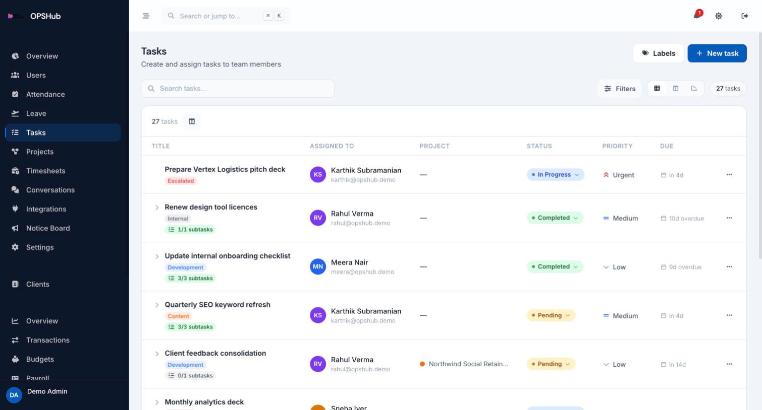 OpsHub task list showing title, assignee, project, status, priority and due date, with overdue tasks highlighted and subtask counts on each row.