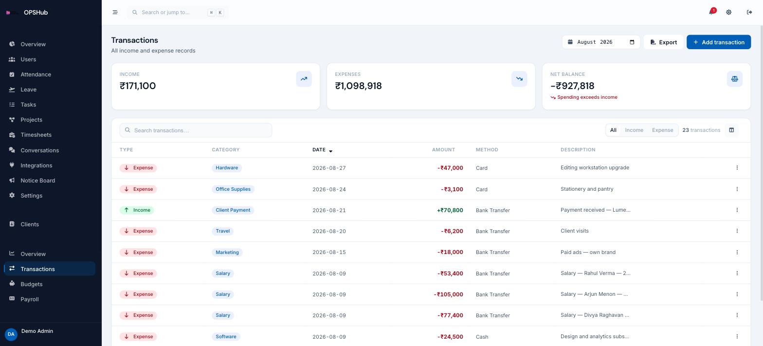 OpsHub transactions table listing expense and income records with category, date, amount, payment method and description.