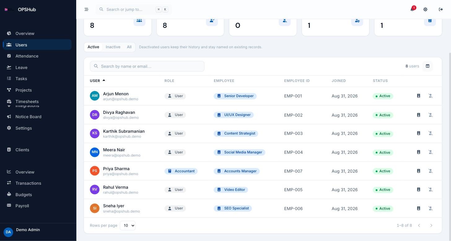 OpsHub users screen listing team members with their role and job title.